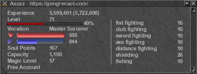 Signature for player Axuzz