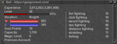 Signature for player Bell