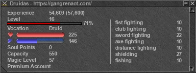 Signature for player Druidas