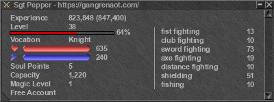 Signature for player Sgt Pepper