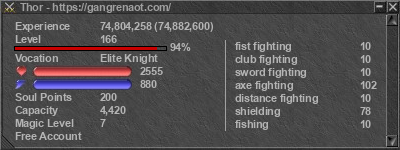 Signature for player Thor